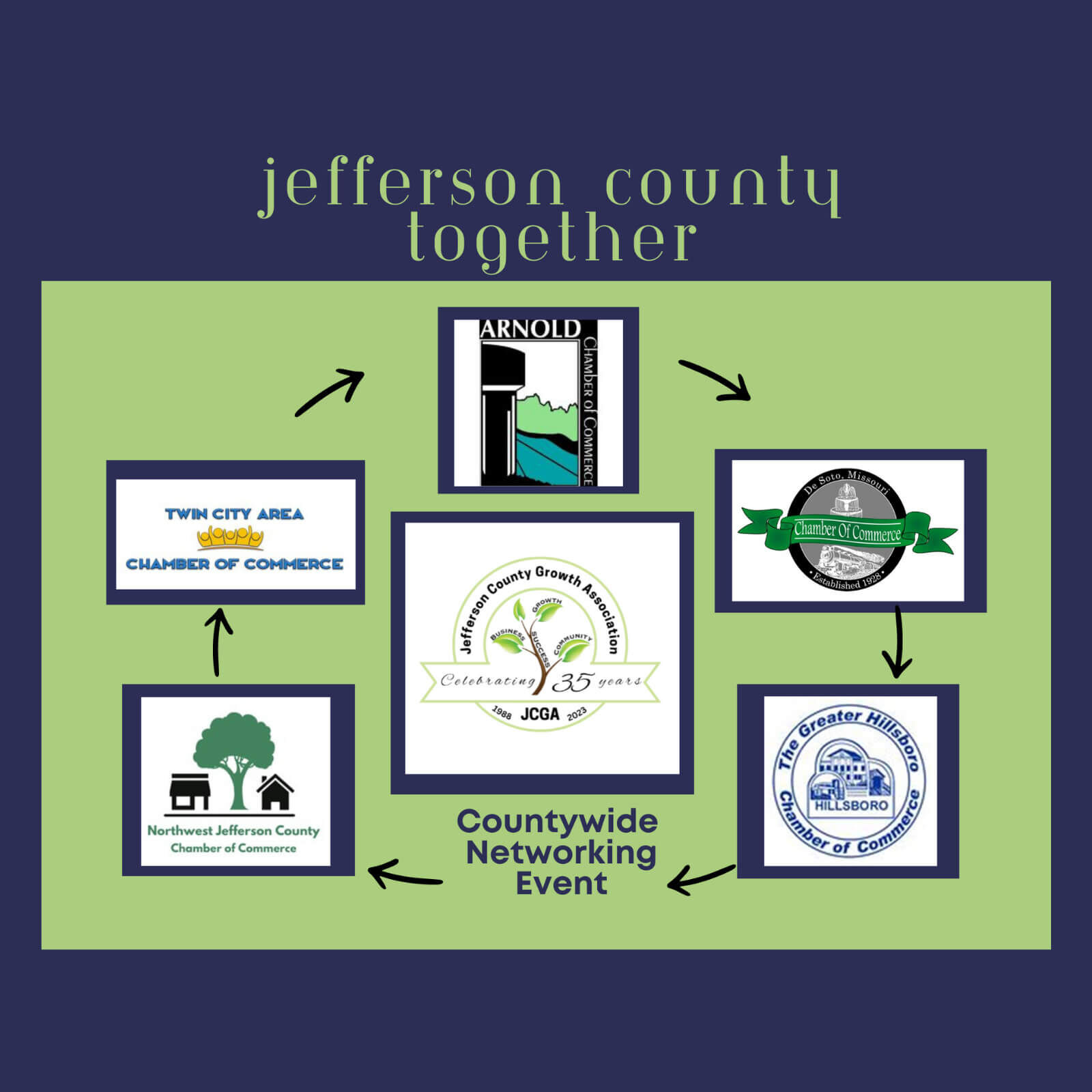 Jefferson County Together (47)